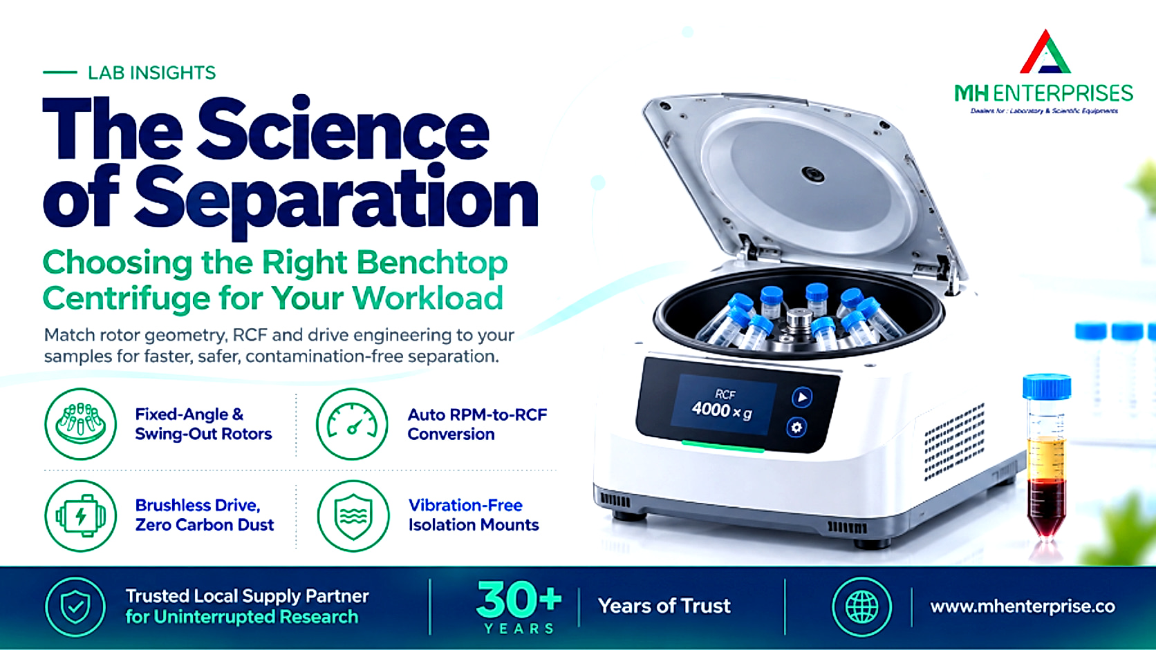 The Science of Separation: Choosing the Right Benchtop Centrifuge for Your Workload