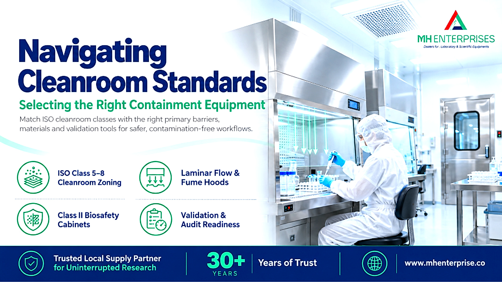 Navigating Cleanroom Standards: Selecting the Right Containment Equipment
