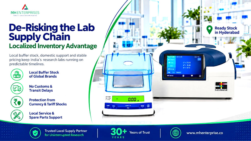 De-Risking the Lab Supply Chain: The Financial Case for Localized Inventory Management