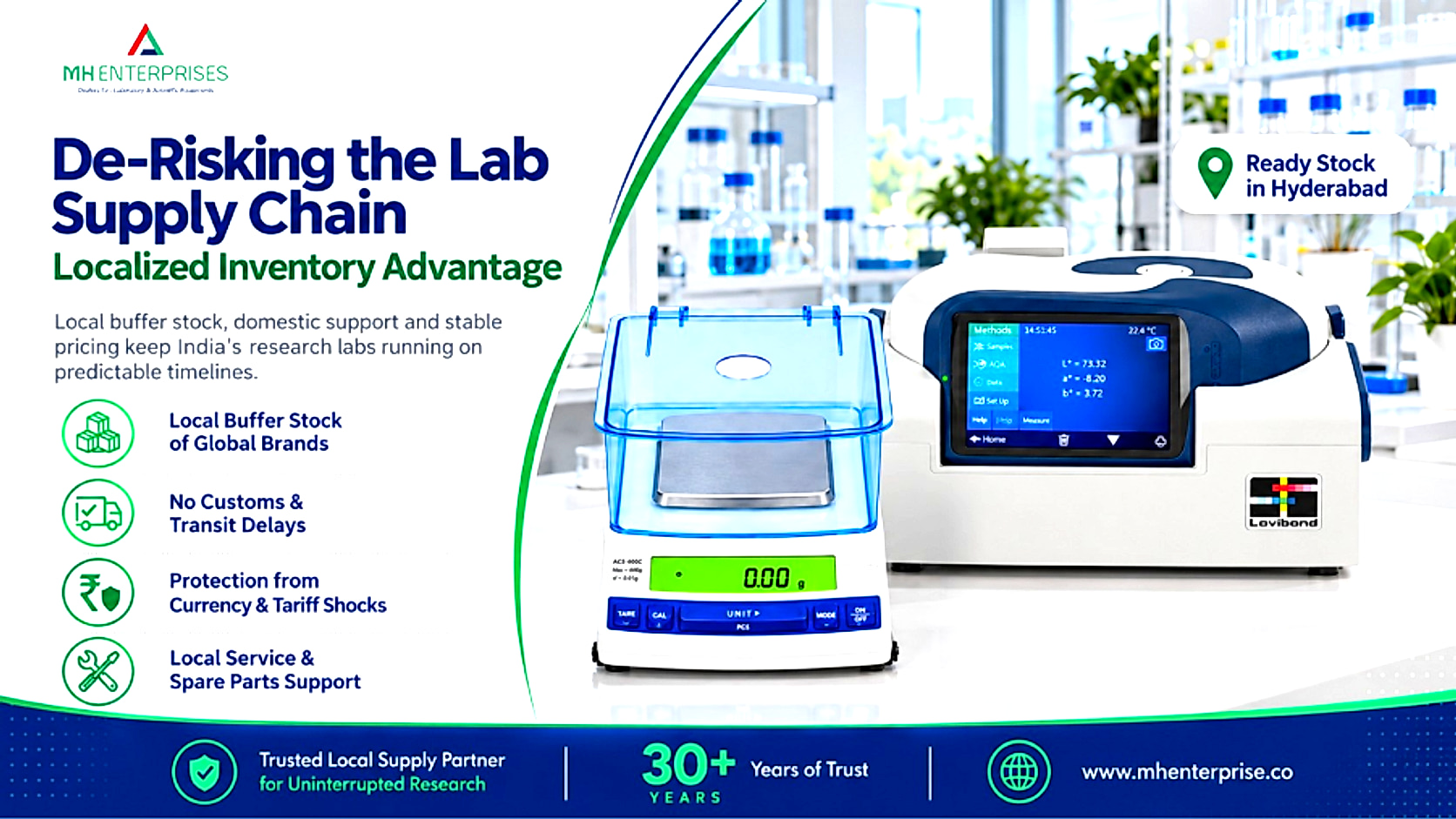 De-Risking the Lab Supply Chain: The Financial Case for Localized Inventory Management